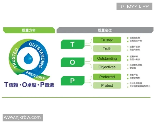 以健康为核心，探索全面提升生活质量的有效方法与科学策略
