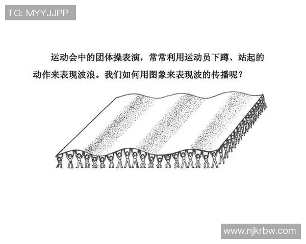 全面提升运动表现 从装备选择到训练技巧的完美搭配指南 全面提升运动表现 从装备选择到训练技巧的完美搭配指南