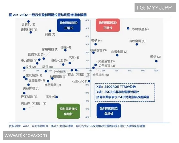 品牌设计驱动创新与市场竞争力提升的全新策略解析