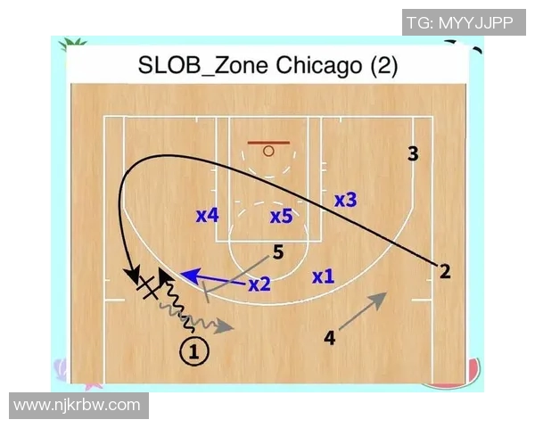 广州篮球队区域防守策略解析与战术深度剖析