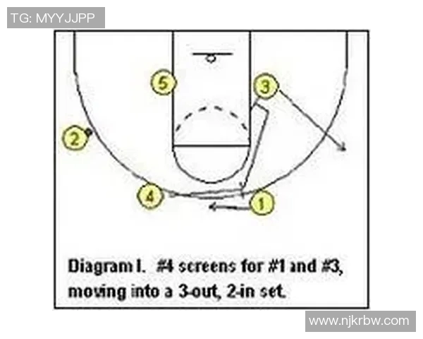 成都街舞队快攻战术分析与表现评估探讨 成都街舞队快攻战术分析与表现评估探讨