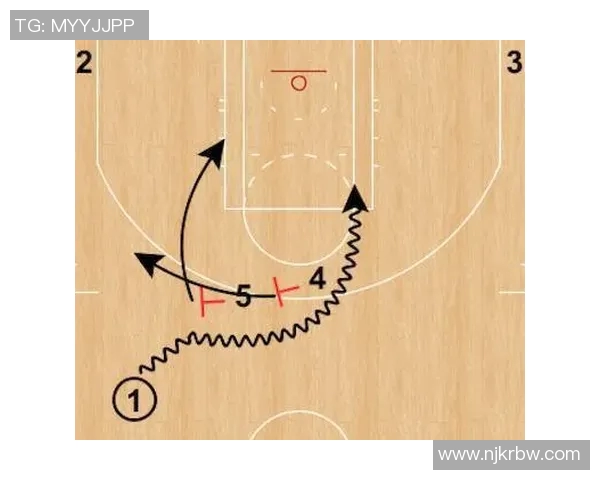 深入分析北京篮球队的快速转换进攻战术与战术执行效果