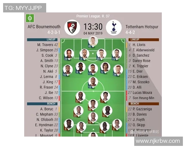 热刺新赛季前景分析：主力阵容变化与战术调整引关注